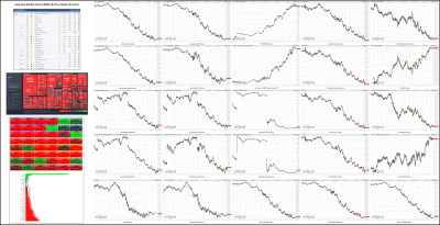 051822-TheStrategyLab-Key-Markets.png