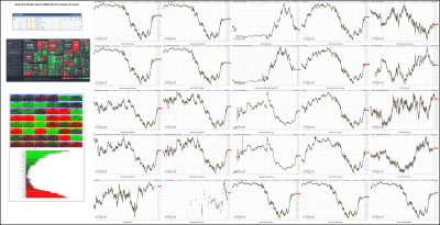 052022-TheStrategyLab-Key-Markets.png