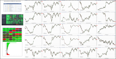 052322-TheStrategyLab-Key-Markets.png